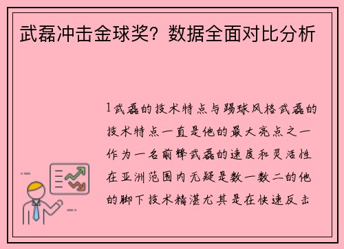 武磊冲击金球奖？数据全面对比分析